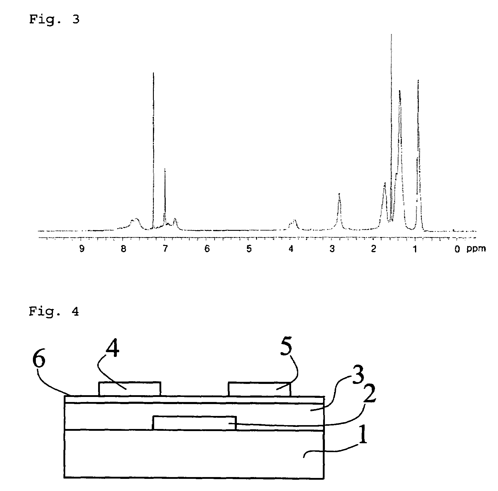 Organic semiconductor polymer for organic thin film transistor containing quinoxaline ring in the backbone chain