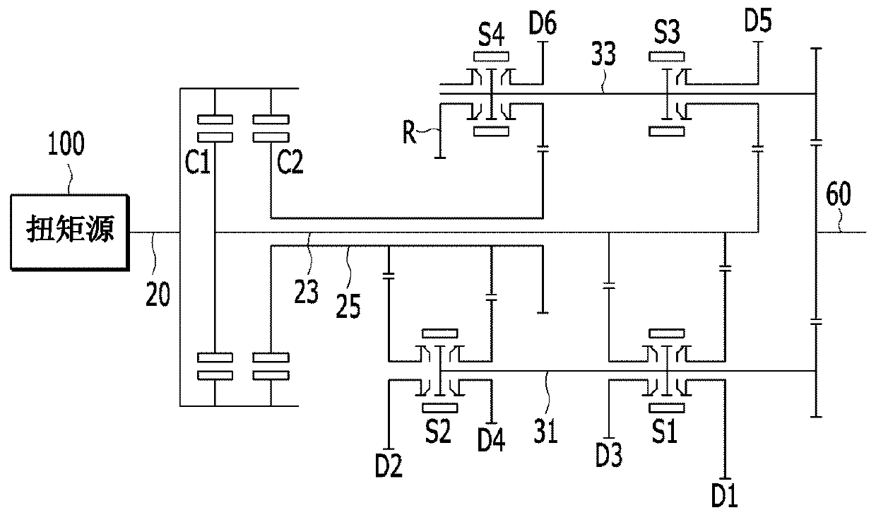 Vehicle shift control device and method