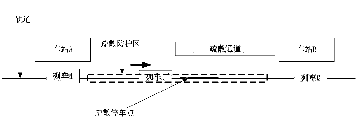 Train interval evacuation method, storage medium and control device