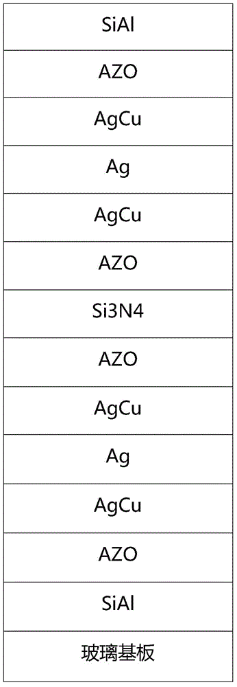 Low-radiation coated glass containing silver-copper alloy and preparation method of low-radiation coated glass