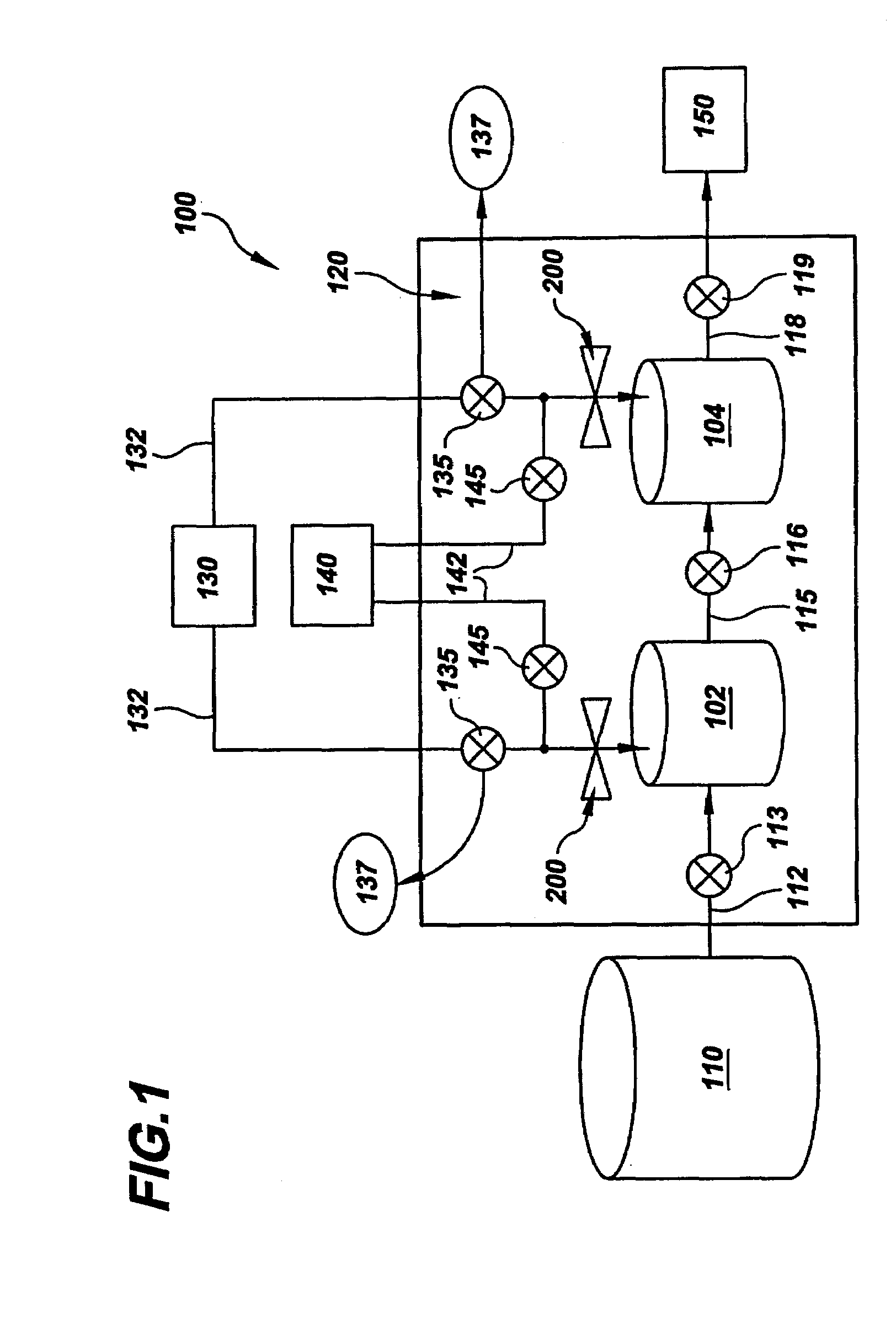 Automatic venting of refillable bulk liquid canisters