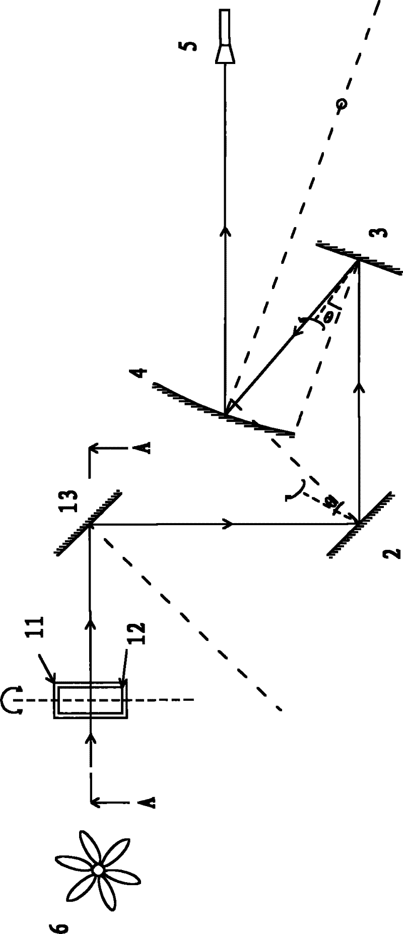 Terahertz wave fast imaging scanner