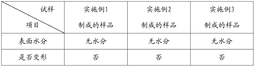 Soaking solution for enhancing waterproofness of wood, and preparation method and application of soaking solution