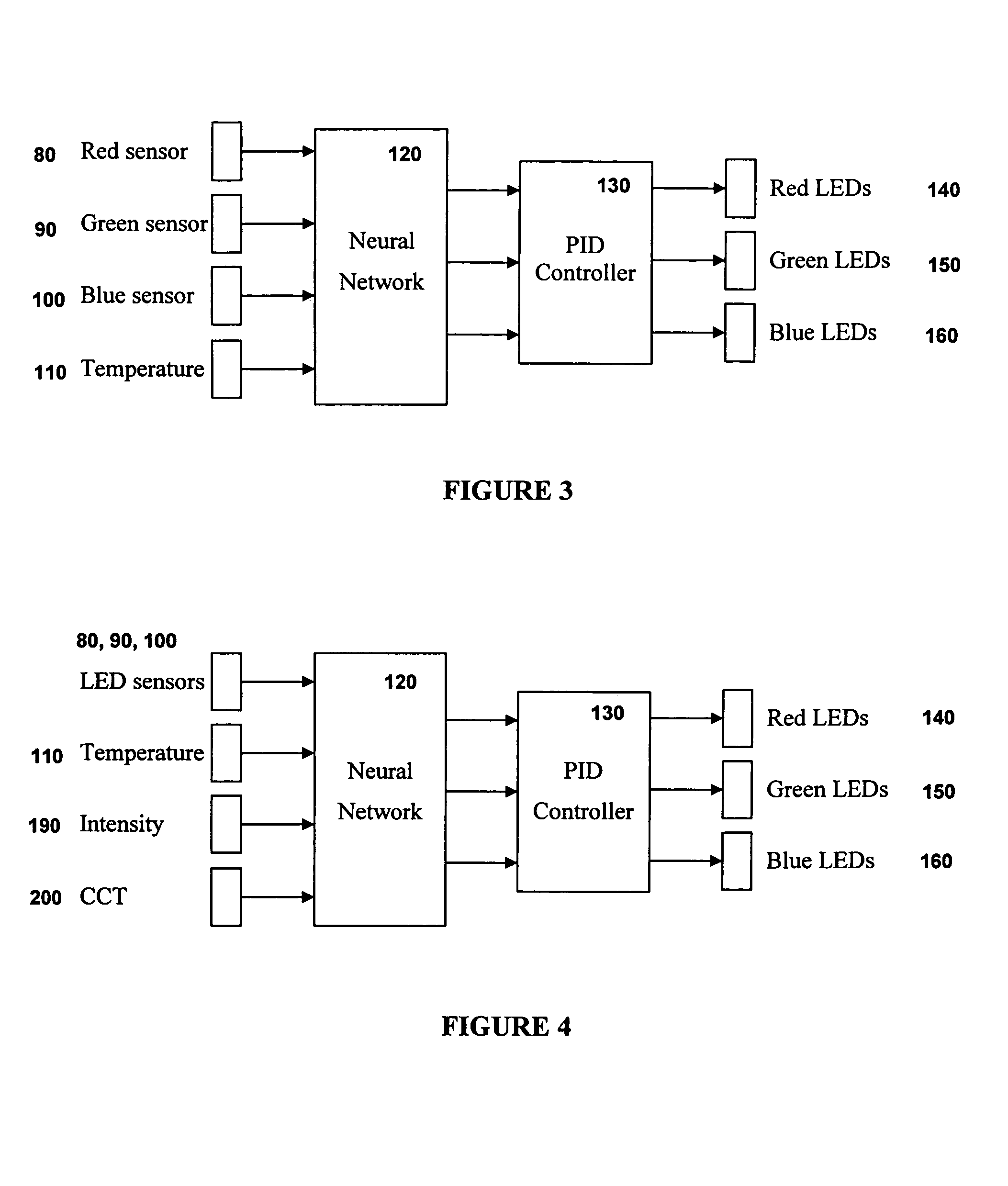 Control system for an illumination device incorporating discrete light sources