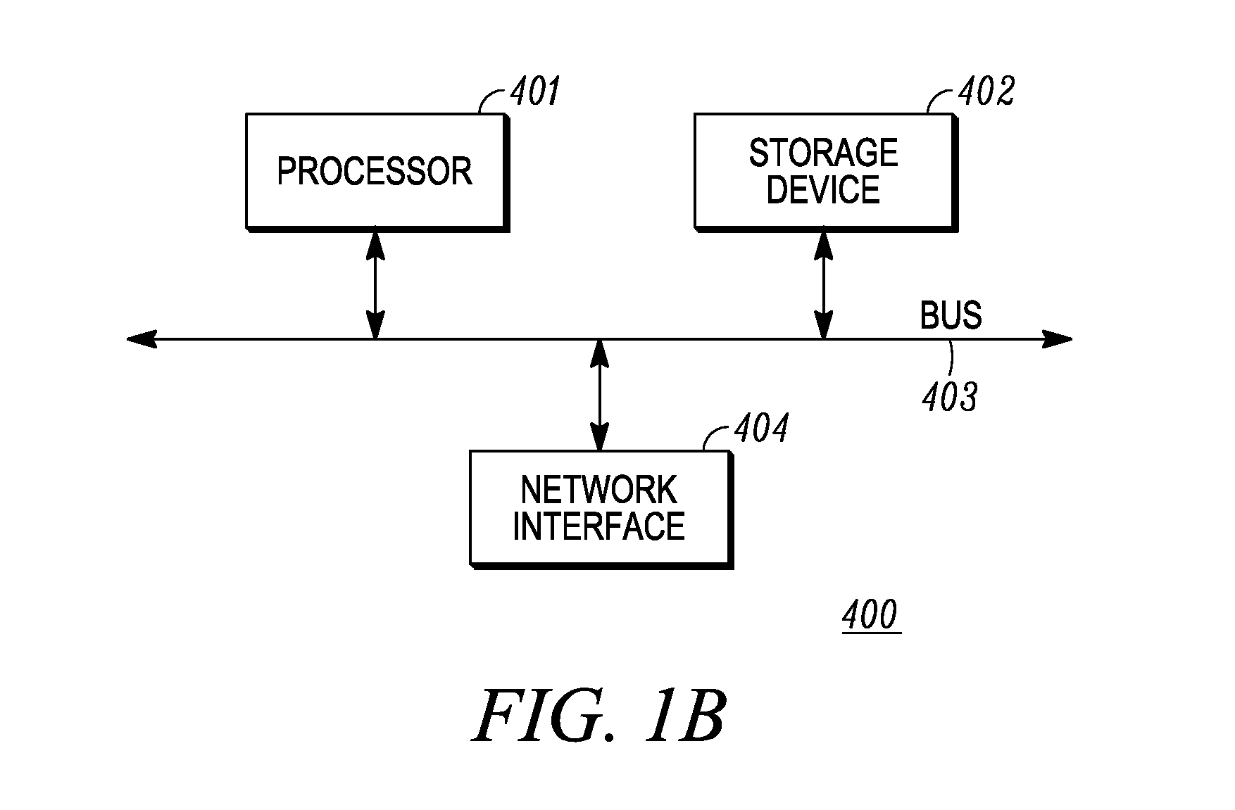 Devices and methods for sample adaptive offset coding and/or signaling