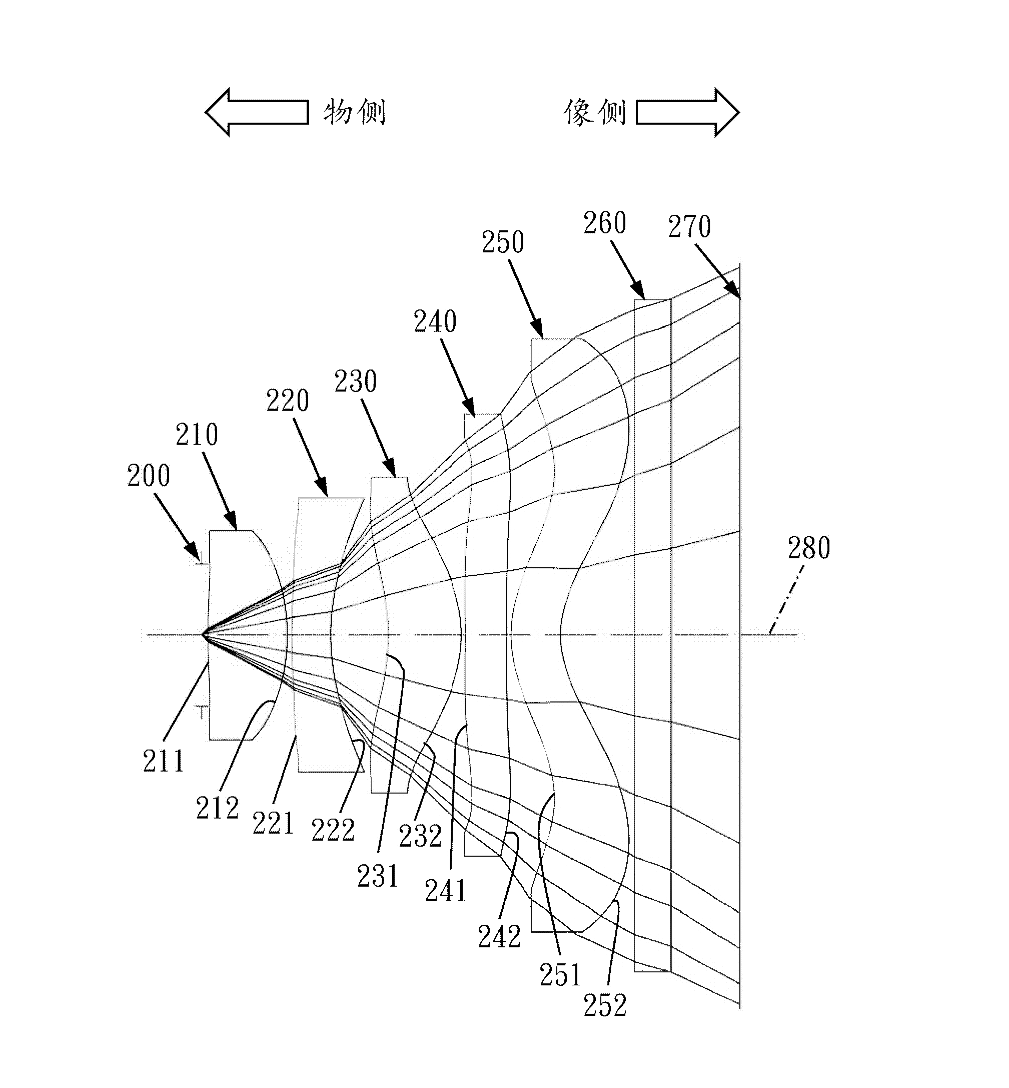 Five-lens-type imaging lens group