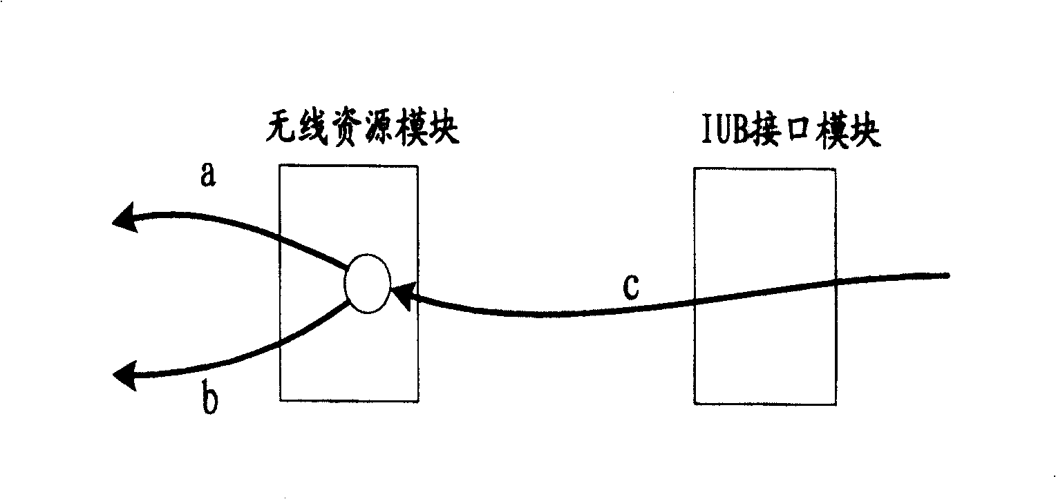 Soft switching descending data distributing method