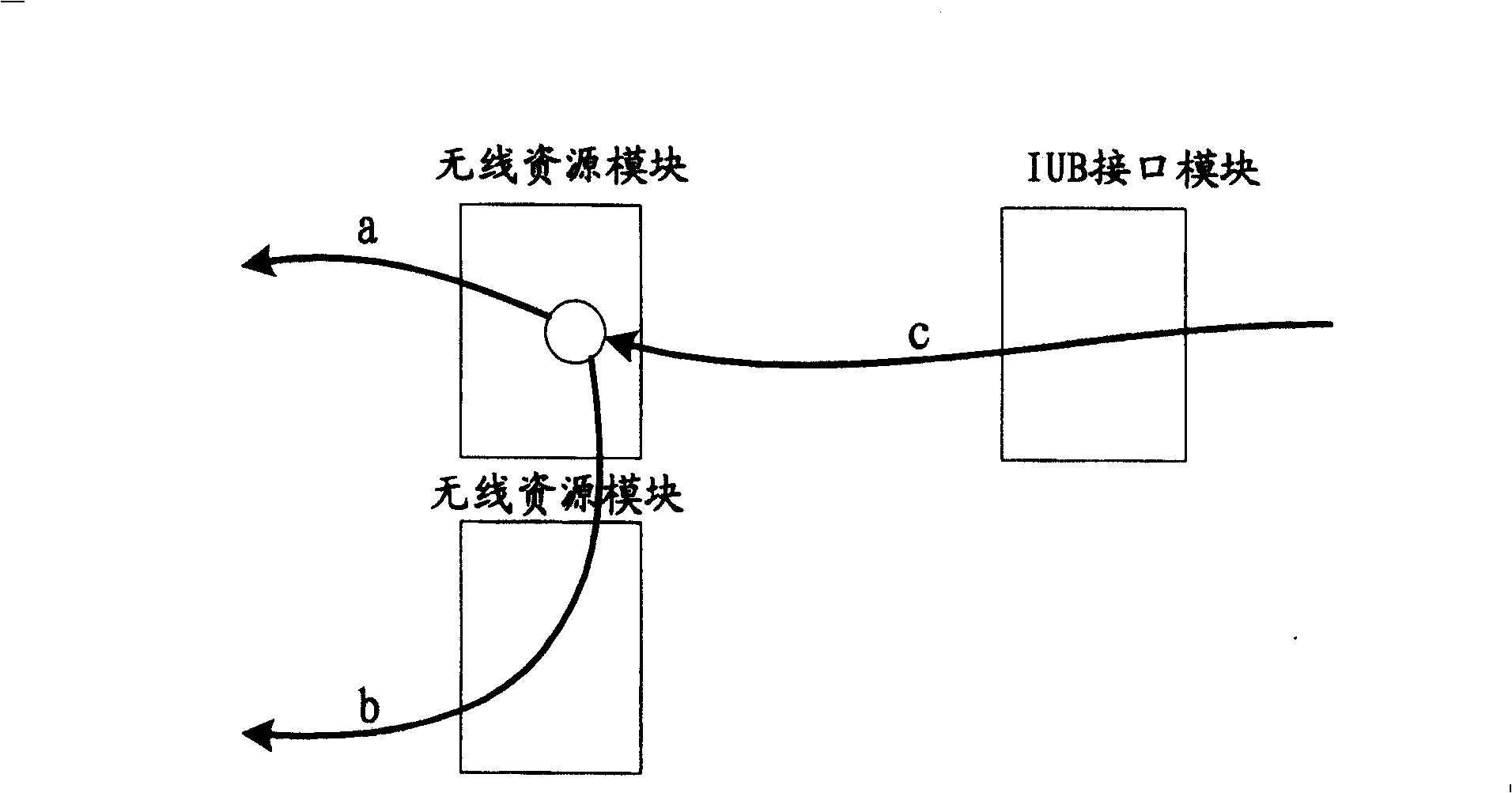 Soft switching descending data distributing method