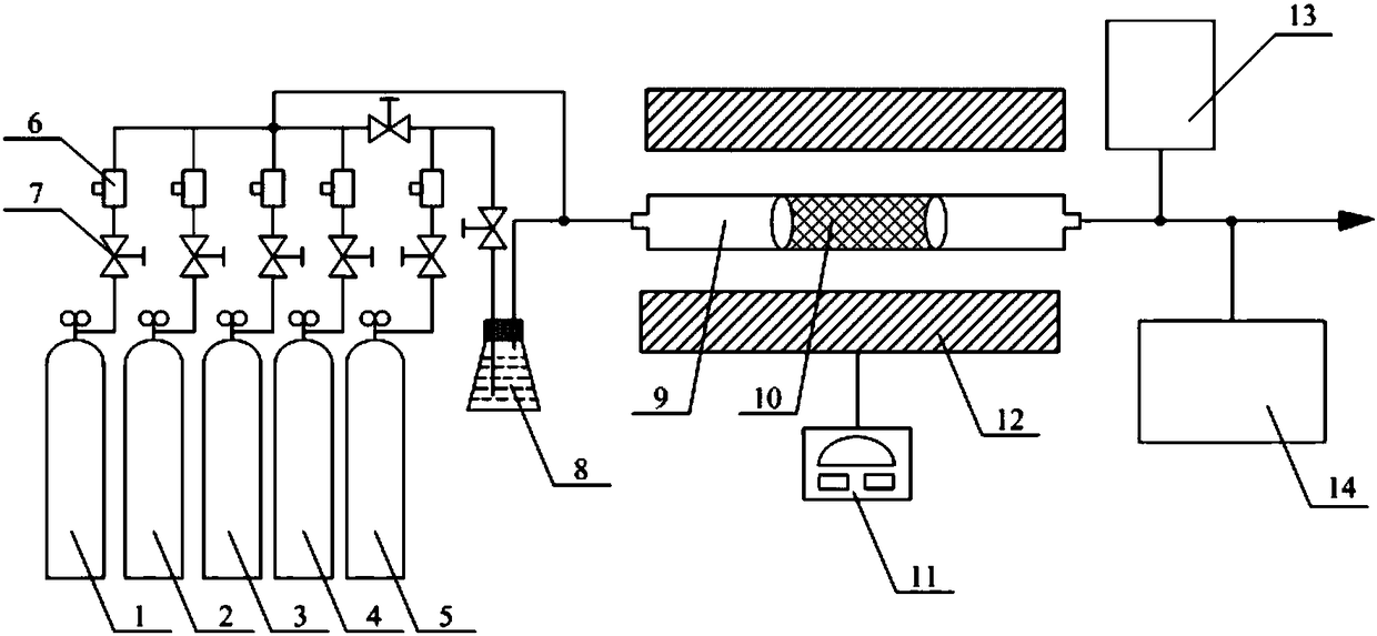 Copper-based molecular sieve catalyst used for diesel engine NOx removing using low-temperature NH3-SCR and preparation method of copper-based molecular sieve catalyst