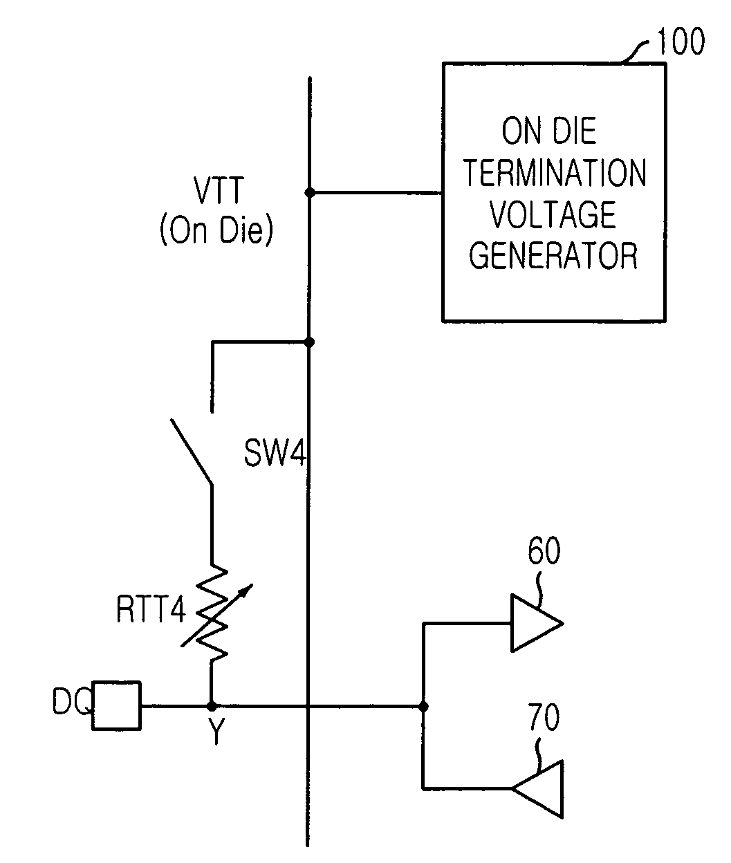 Semiconductor memory device with on die termination circuit