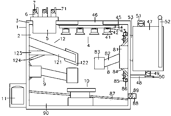 Special material mixing device for cement processing