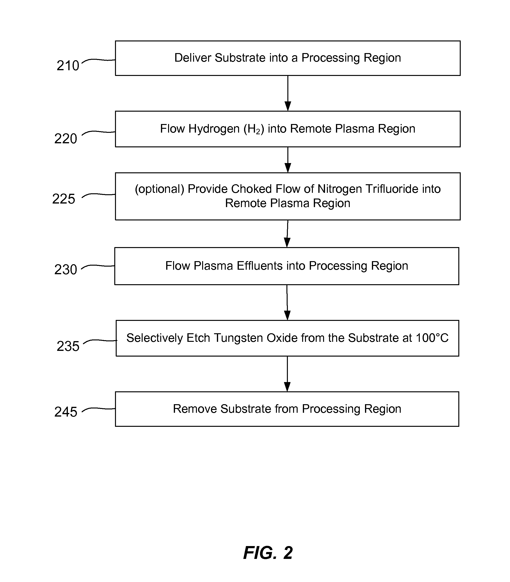 Dry-etch for selective oxidation removal