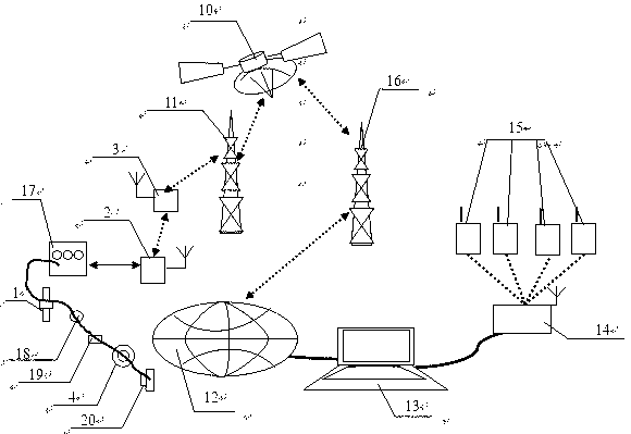 Method and system for remote intelligent monitoring and three-dimensional digital comprehensive warning of deep foundation pit stability