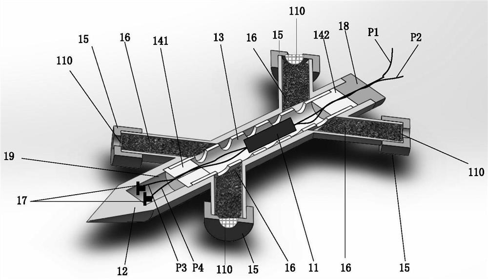 All-fiber temperature, salt and depth sensor based on micro-nano fiber coupler interferometer