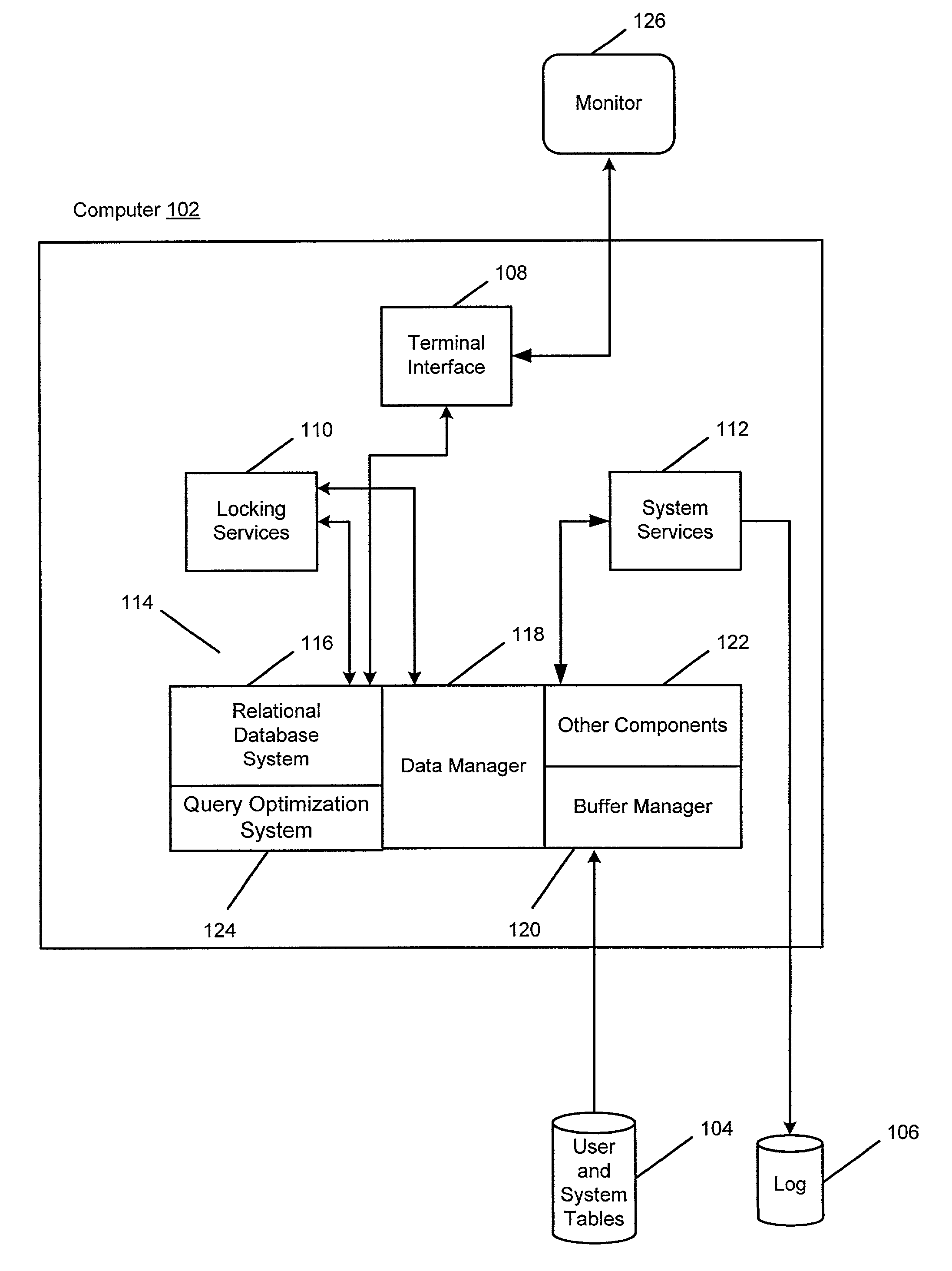 Query optimization technique for obtaining improved cardinality estimates using statistics on automatic summary tables