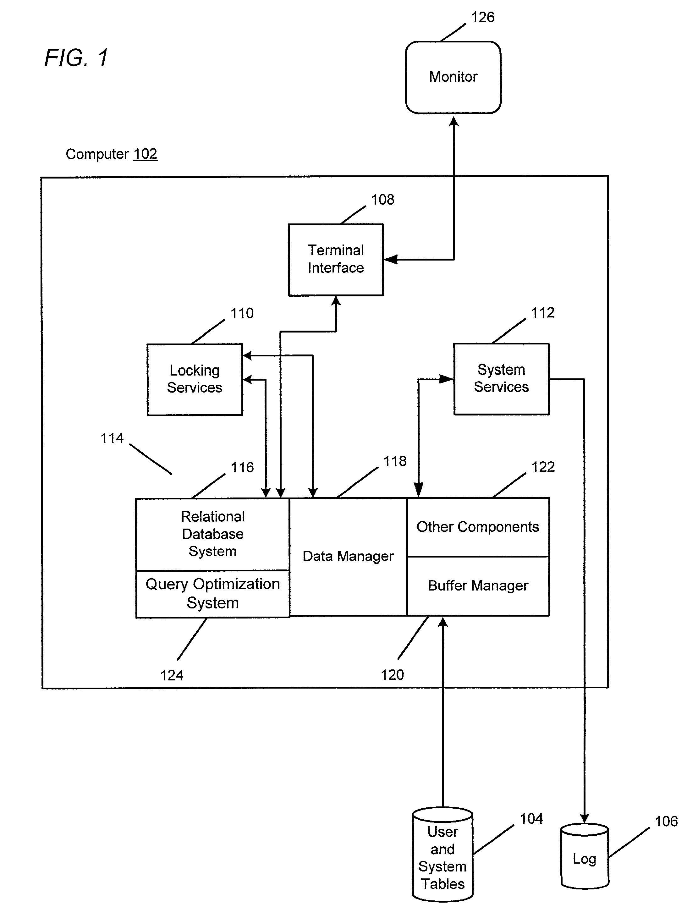 Query optimization technique for obtaining improved cardinality estimates using statistics on automatic summary tables