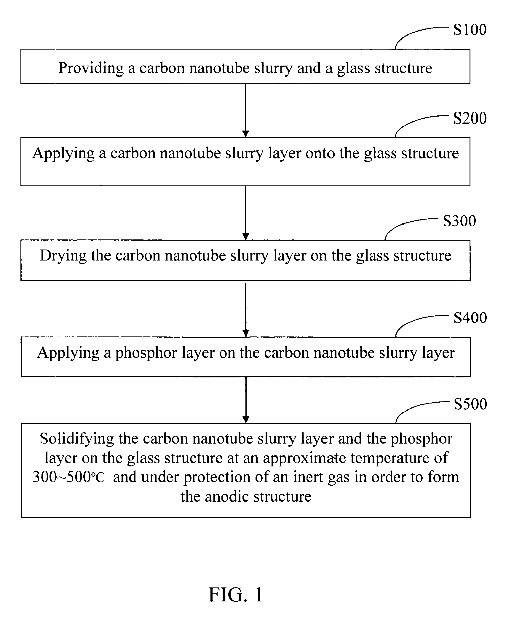 Anodic structure and method for manufacturing same