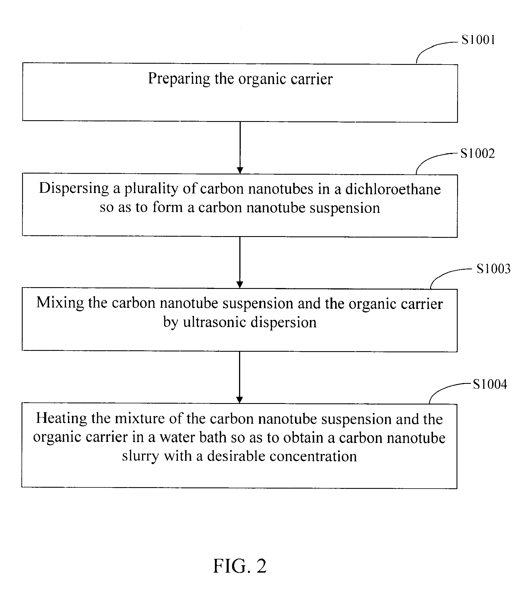 Anodic structure and method for manufacturing same