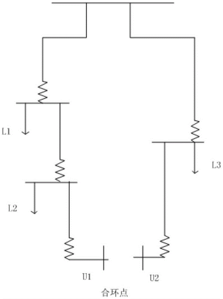 Region power distribution network on-line simulation analysis device and system