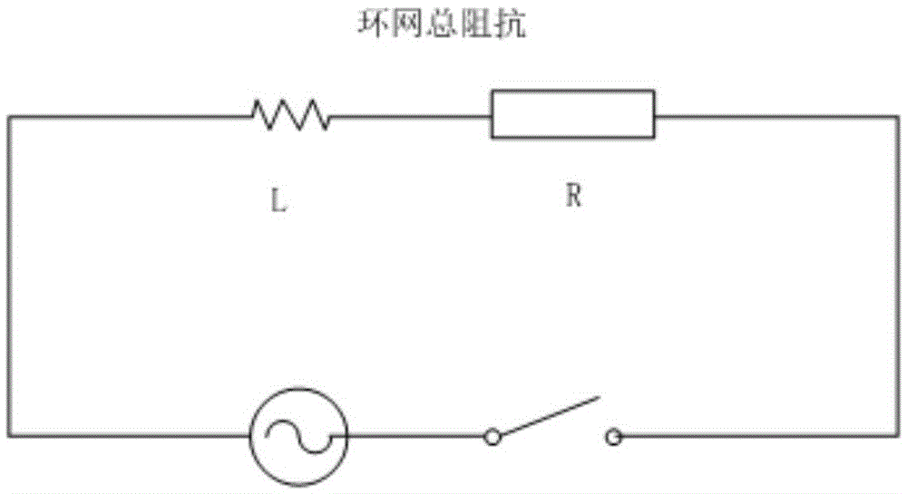 Region power distribution network on-line simulation analysis device and system