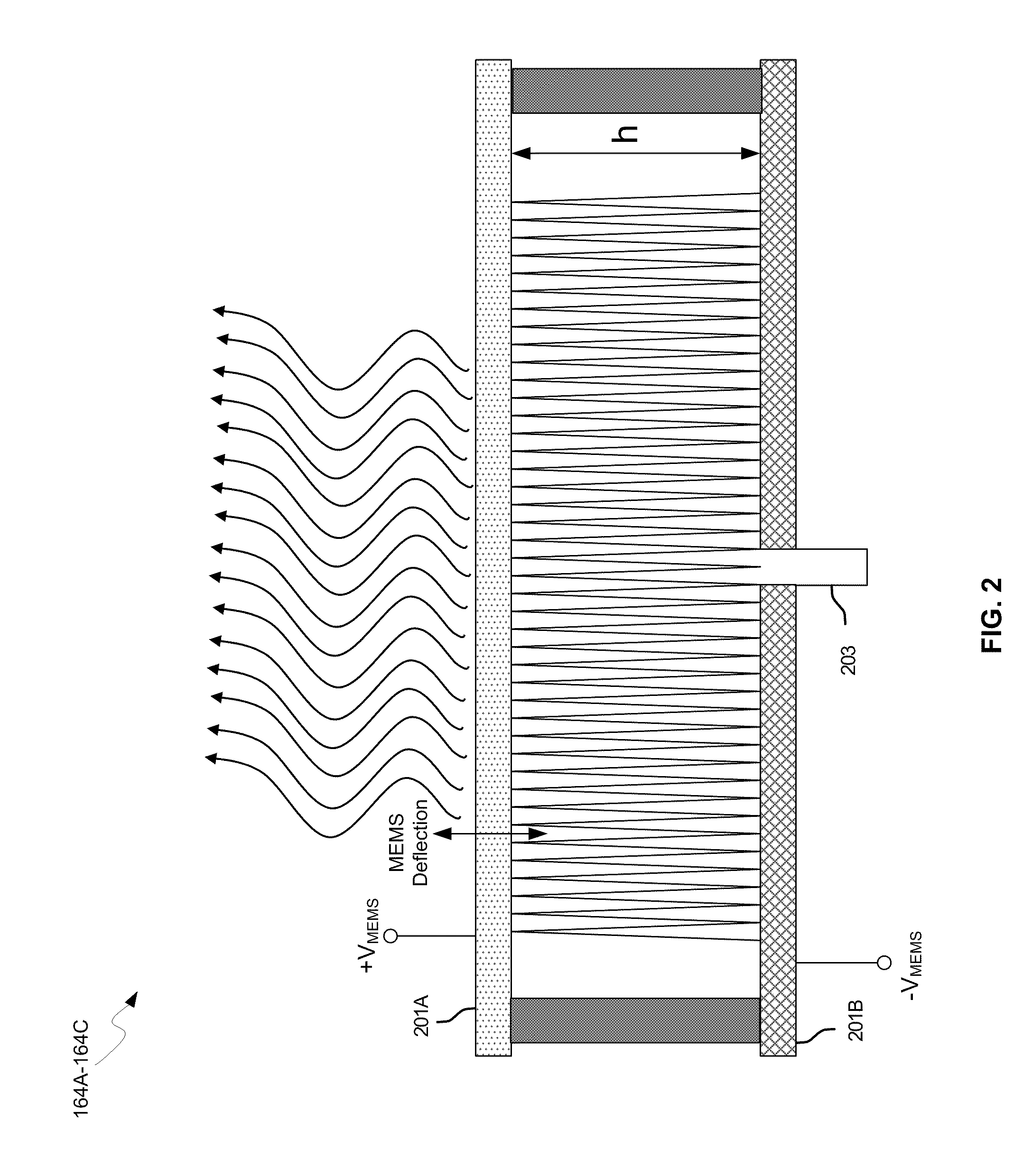 Method and system for a smart antenna utilizing leaky wave antennas