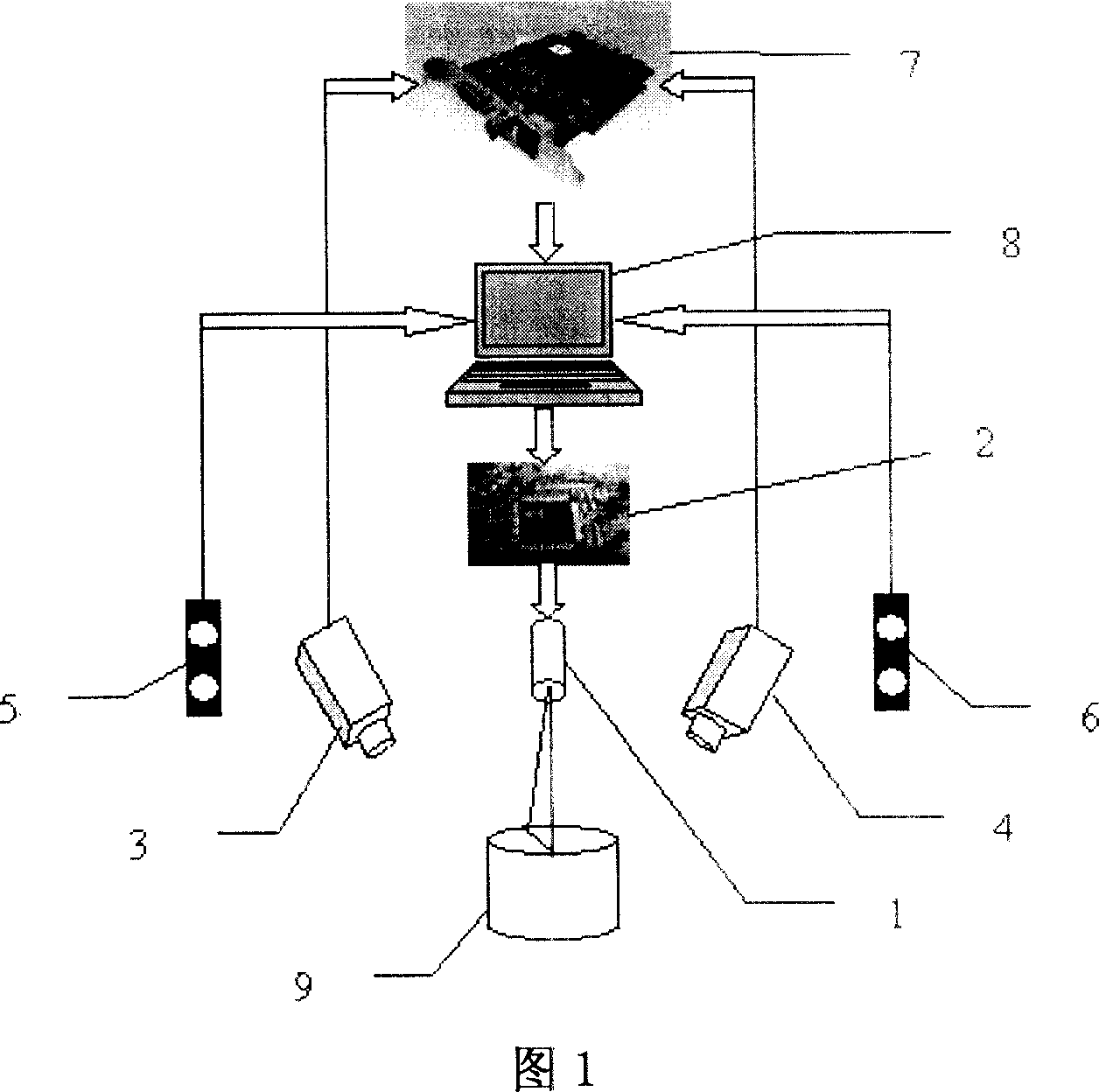 Dynamic 3D laser scanning testing head