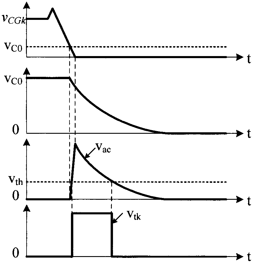 A method of voltage equalization in igbt series turn-on process