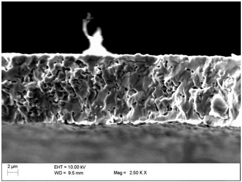 MnCoNi oxide ceramic infrared sensitive element densifying method