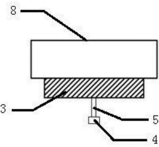 Irrigation system of water planting device