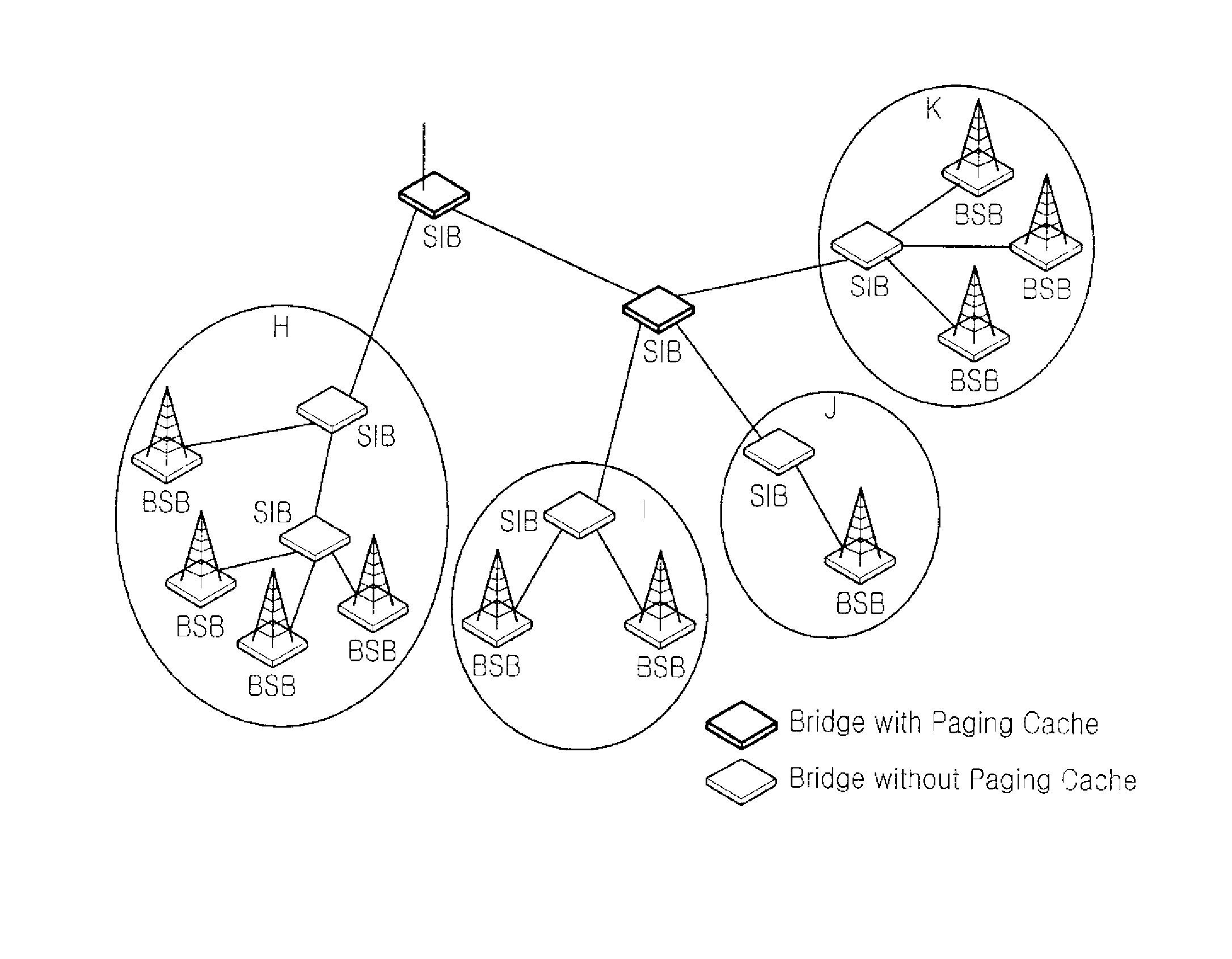 Bridge-based radio access station backbone network system and signal processing method therefor