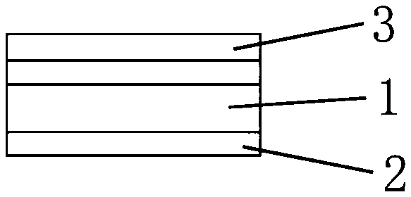 Manufacturing process of double-sided process sputtering film capacitive touch sensor