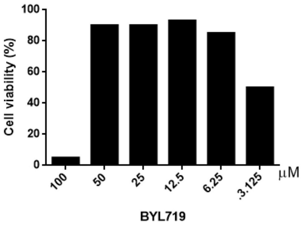 Application of alpelisib compound in preparation of anti-ev71 virus medicine