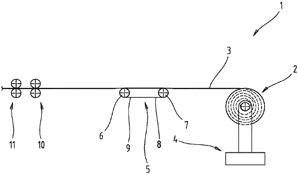 Production system for processing a wire material wound to form a wire reel, comprising a conveying means with permanent magnets