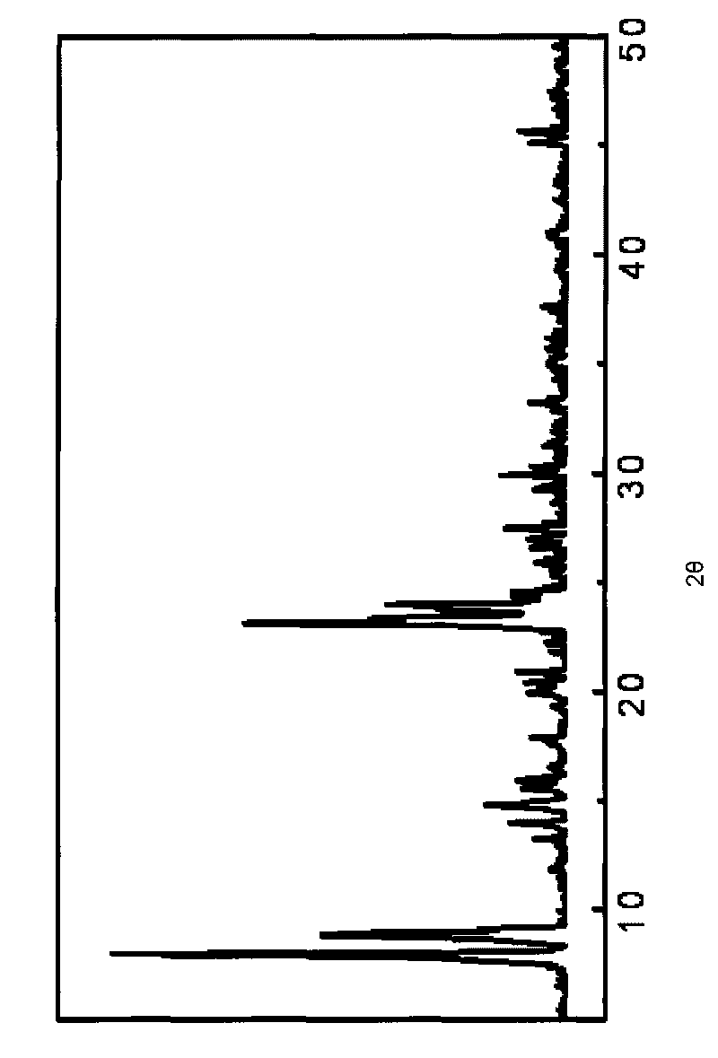 ZSM-5/rectorite composite catalytic material and preparation method thereof