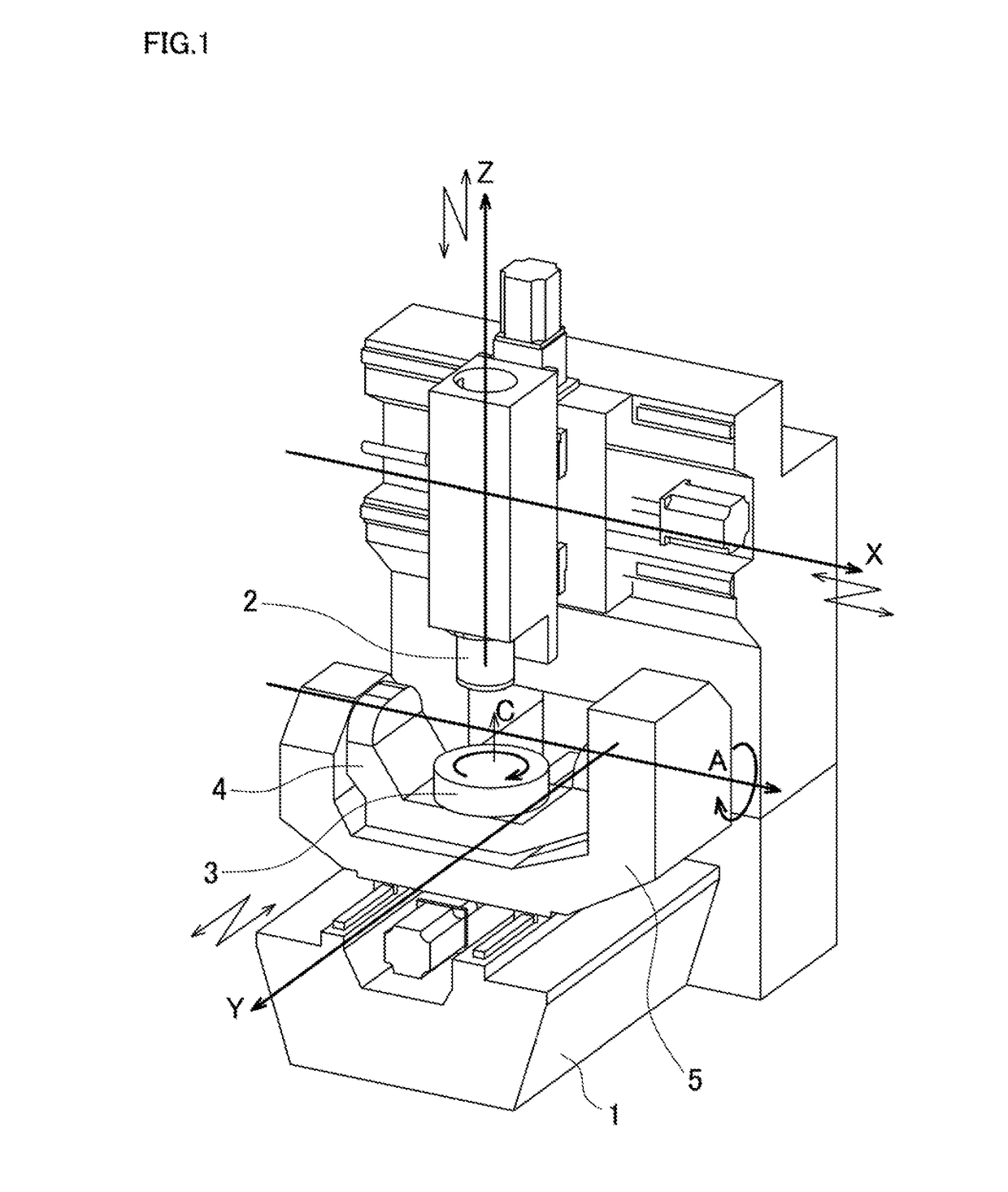 Error identification method of machine tool and error identification system of the same