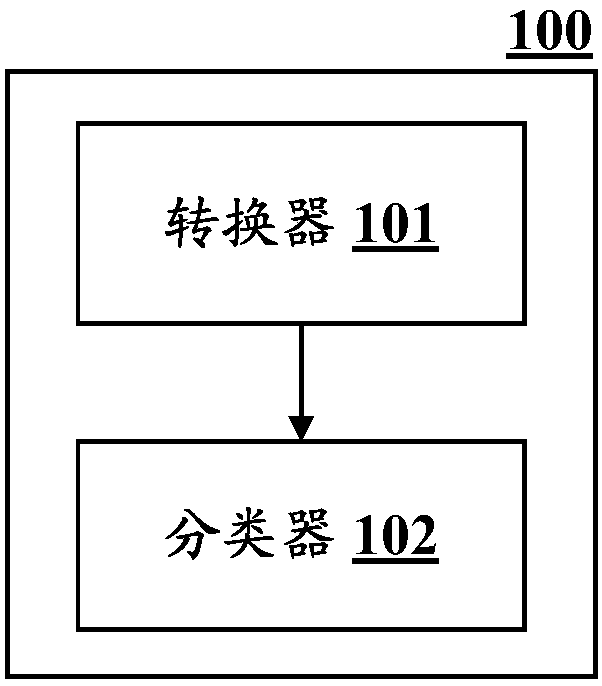 Image processing apparatus and method