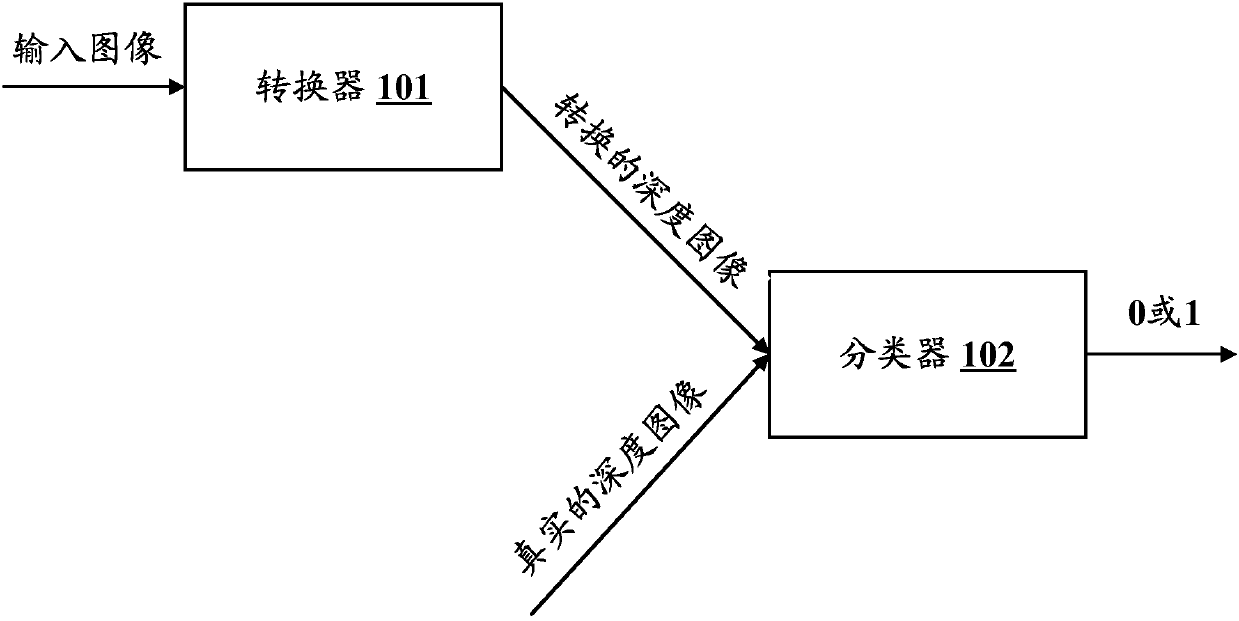 Image processing apparatus and method