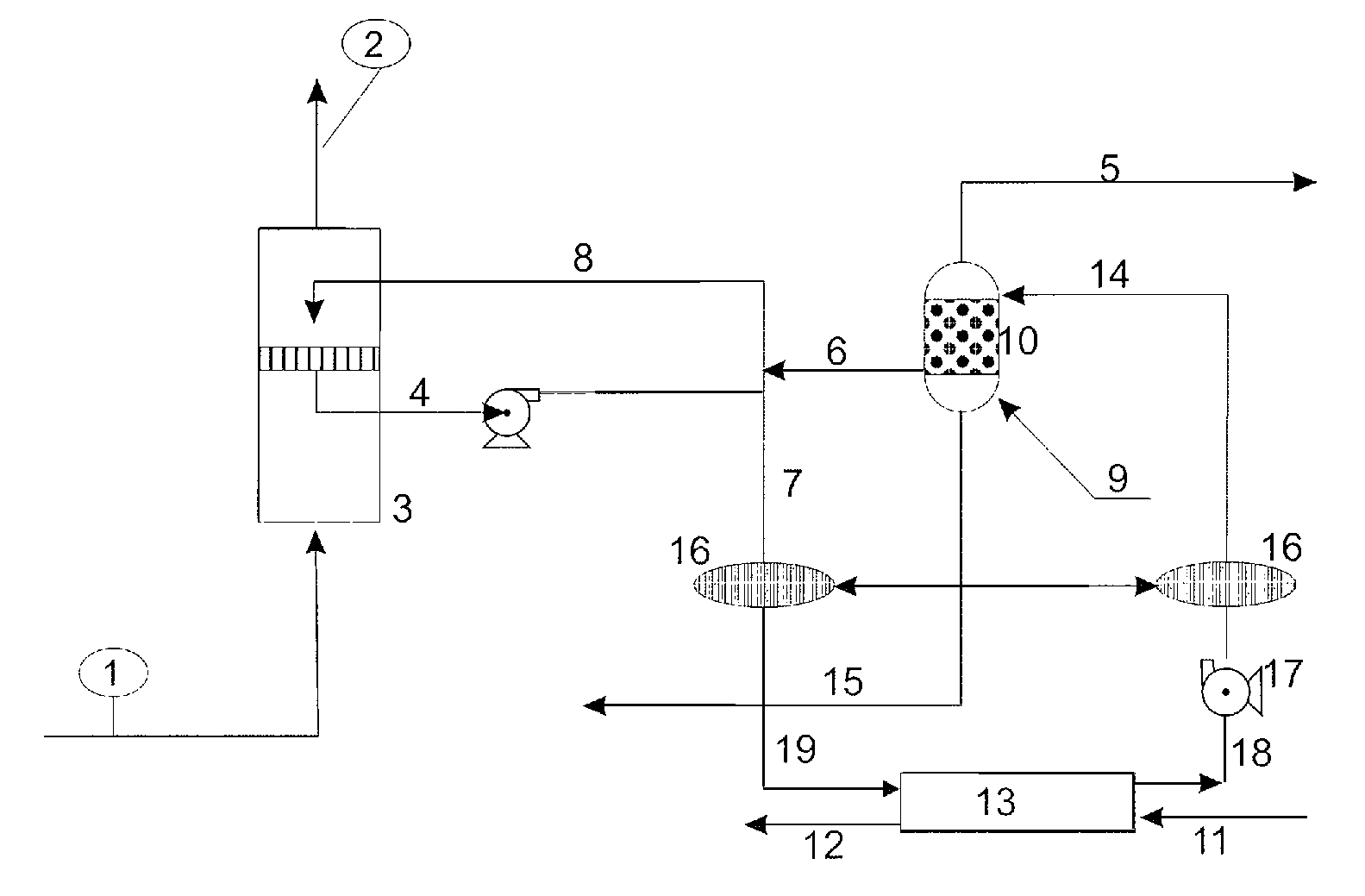 Method for combining desalination and osmotic power with carbon dioxide capture