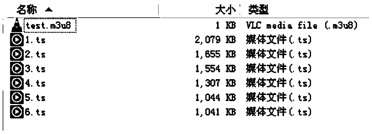 Video file quality detection system and method