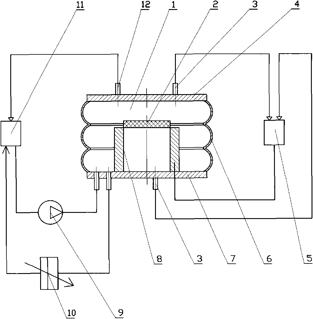 Mgnetorheological hydraulic rubber spring