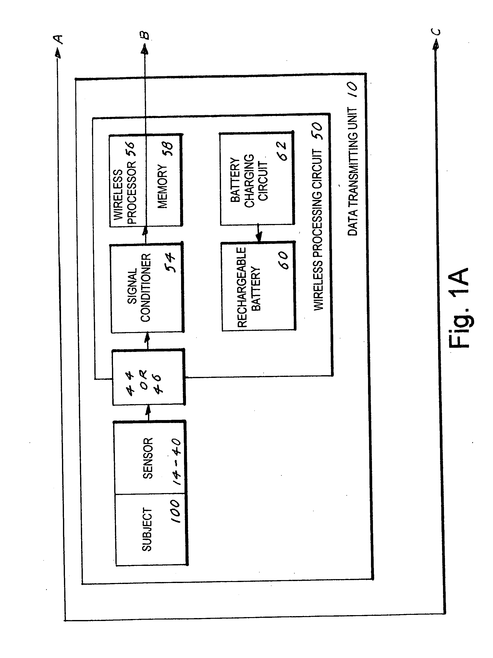 Electro diagnostic functional assessment unit (EFA-3)