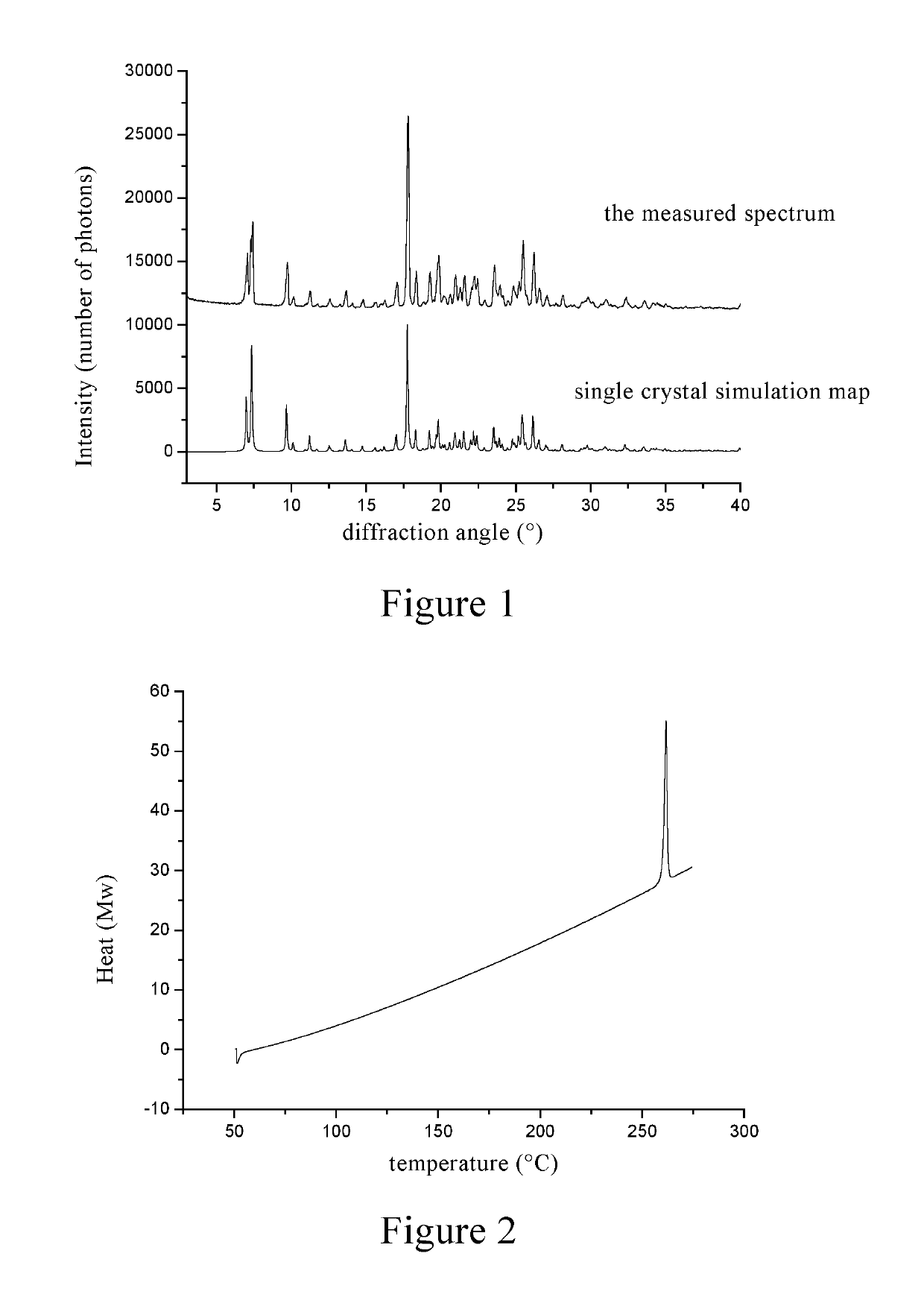 Inositol nicotinate crystalline form A and preparation method therefor