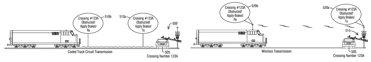 Gate crossing arm collision detection system and method