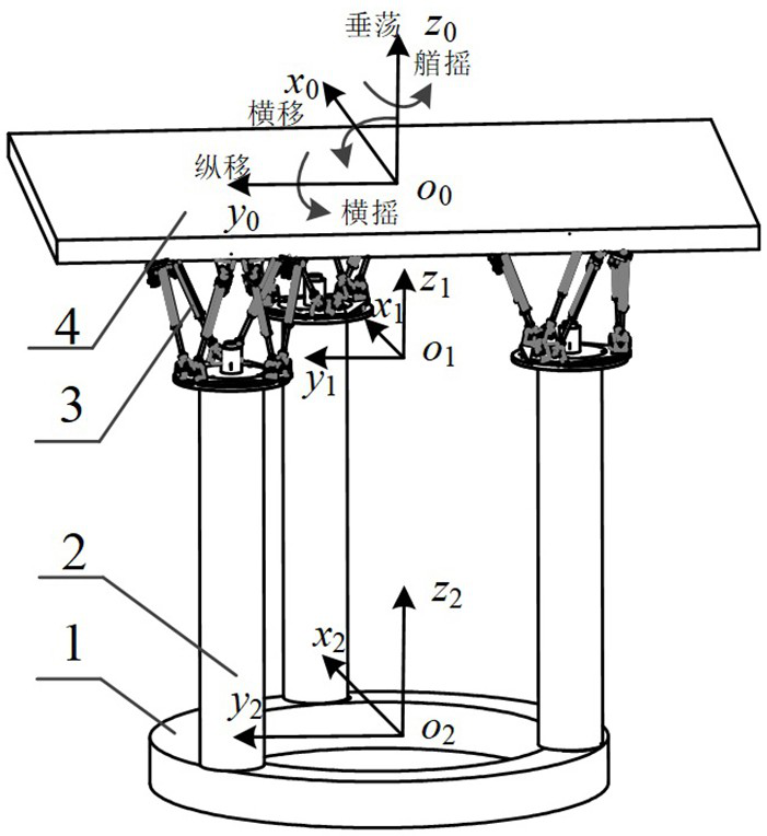 High-bearing-capacity semi-submersible type drilling platform sea wave compensation device and control method