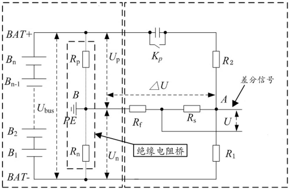 Insulation resistance detection circuit, method and device for vehicle