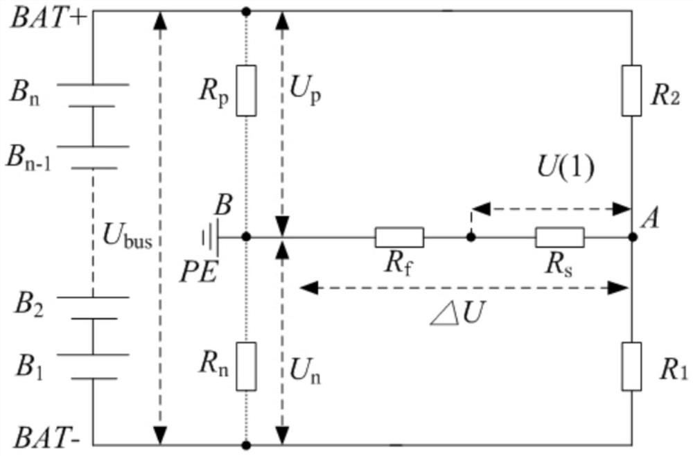 Insulation resistance detection circuit, method and device for vehicle