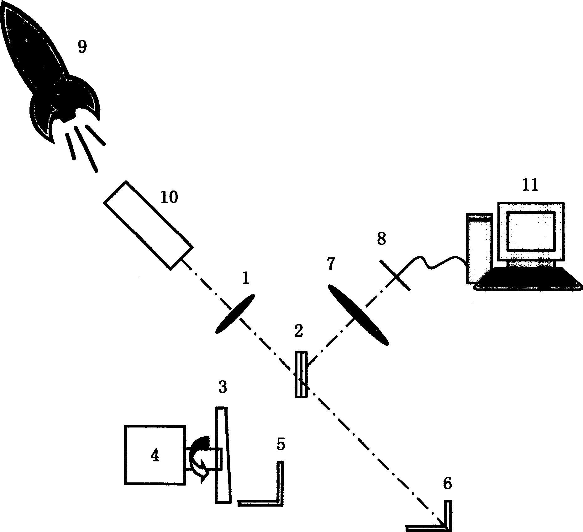 Imaging method for high stability interference imaging spectrograph and spectrograph for realizing said method