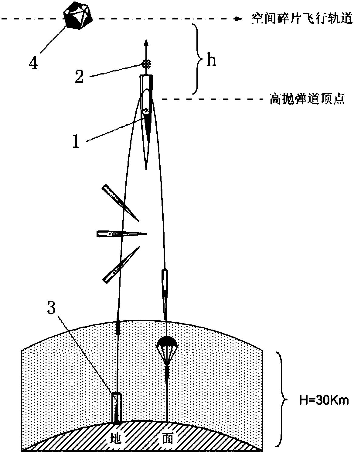 A Low-Cost Space Debris Removal Method Using Ground-Based Electromagnetic Launchers