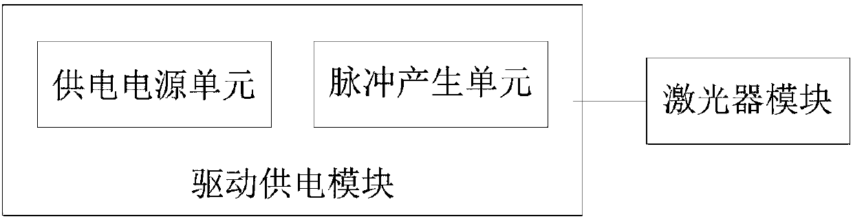 Metal component detection method and device based on spectral analysis technology