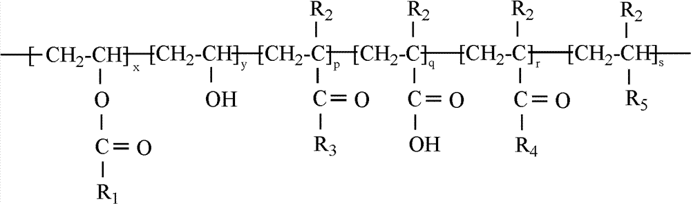 Method for preparing short-chain fatty acid vinyl ester series cement dispersant